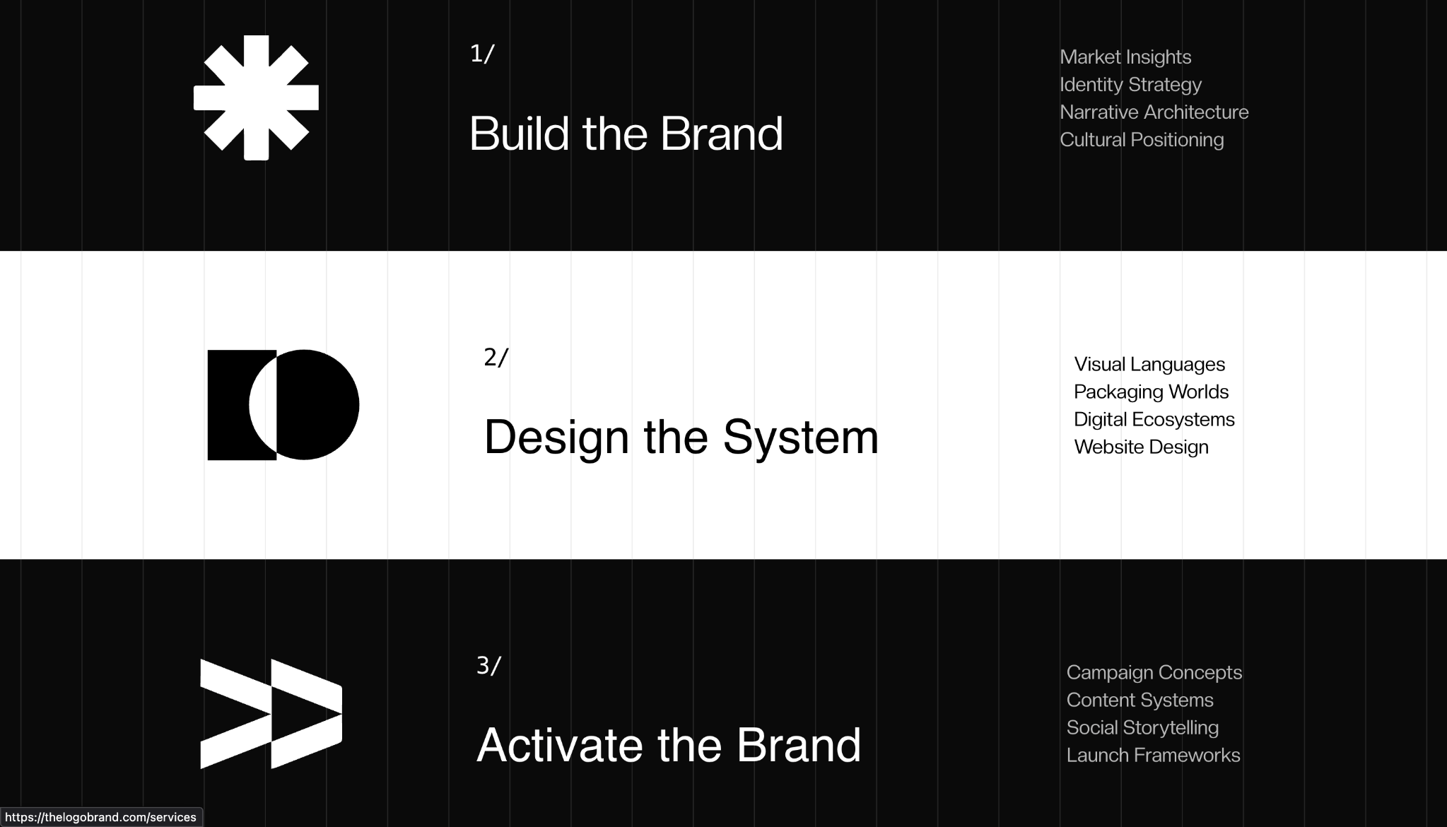 The Logo Brand services section