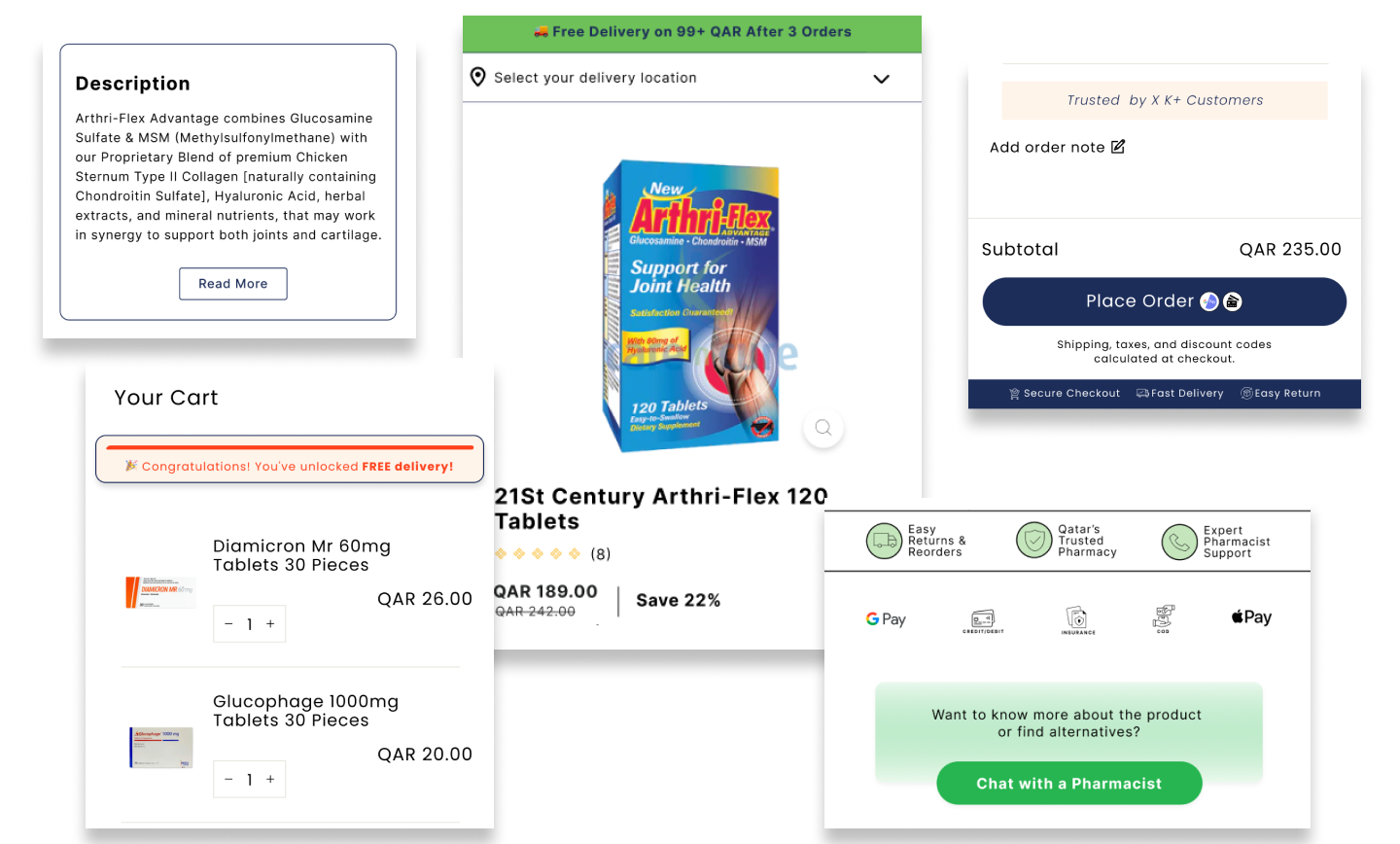 Care n Cure Qatar after